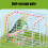 Interactive Design Durable Bird Carriers for Conures Budgies 6