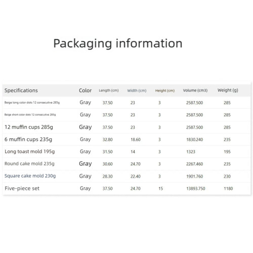 Flexible Cake Baking Pan Set with Metal Reinforced-   B 2