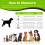 Comfortable & Durable Pet Anti Bites-fluorescent green 2XL 4