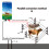 Livestock Electric Fence System 230V with Adjustable  2J Output 7