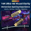 DisplayPort Cable 54Gbps Bandwidth 16K 8K Resolution Stable-15M 4