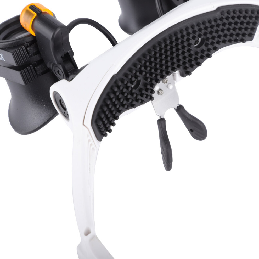 LED Headband Magnifier 21 Combinations, Replaceable Lenses, 20-166mm