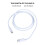 Fast USB C Charger Cable 27W PVC Charging Cable Upgrades for-1m 6