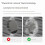 Low Maintenance Cats Litter Grooming Device Flexible Bristles 4
