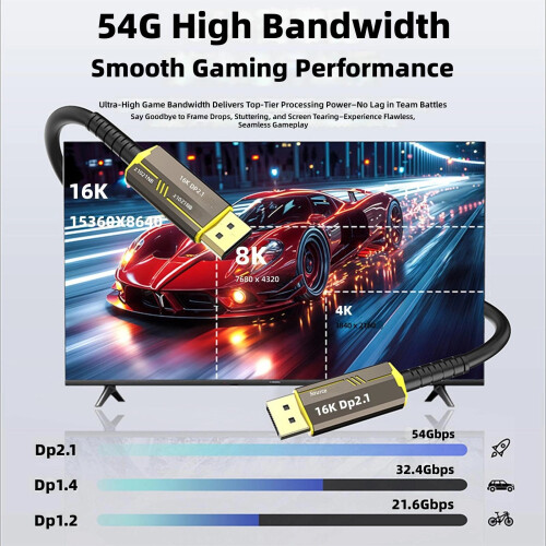 Fast Speed 54Gbps 16K DisplayPort Fiber Cable Stable Signal-2m 2