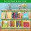 Decorative Border Sticker Christmas Bulletin Board Border 6