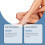 Foot Moisturizing Stick, Lightweight Hydrating 15