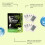 Plant Essence Sleep Patches 15