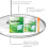 Jue Fish Waterproof Coating: Transparent, No Marks, Non-Yellowing 10