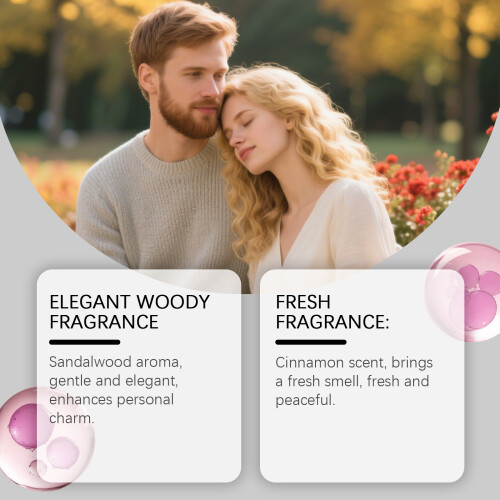 Fresh Natural Cologne for Daily Commuting & Dates 2