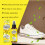 Fußpflege-Spray: Sanft, erfrischend & duftend 15