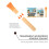 Jue Fish Waterproof Sealant: Transparent, Flexible, Easy Apply 12