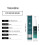 Retinol Eye Roll-On Essence for Eye Hydration & Rejuvenation 8