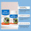 Dog Joint Care Tablets for Daily Joint Comfort 13