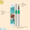 4-Zinken-Brow-Stift Schwarz, Nicht Verschmierend 4