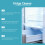 Refrigerator Cleaner: Removes Odors, Decontaminates 9