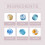 Breathable Plump Chest Care Daily Patch 5