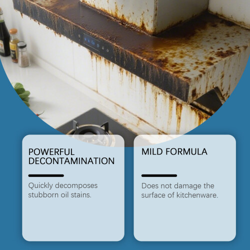 Kitchen Grease Cleaner for Range Hoods/Stoves, Easy Clean 2