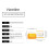Retinol-Creme feuchtigkeitsspendend & aufhellend 7