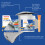 Three-In-One Waterproof Anti-Abrasion Floor Paint, Quick-Drying Primer 4