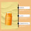 Kurkuma Vitamin C Make-up-Entferner-Stick 8