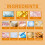 Kurkuma Vitamin C Make-up-Entferner-Stick 5