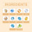 Revitalizing Eye Cream for Radiant, Moisturized Skin 5