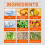 Portable Nasal Care Stick Gentle Ingredients 5