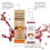 Fruit Fly Bait Spray: Fructose Sorbitol Formula, Daily Capture 11