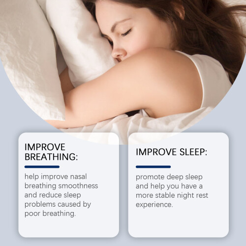 Nasal Care Patch for Quiet Sleep & Comfortable Nose 2