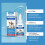 Ear Drops for Cats & Dogs - Cleaning & Deodorizing 9
