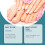 Nagelpflaster für Glanz & Feuchtigkeit 11