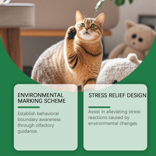 Cat Deterrence Spray - Gentle Furniture Protector, Guides Cat Behavior 2