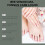Nail Care Liquid for Hands and Feet 10