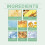 Herbal Ginger Body Patch for Slim Figure 5