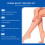 Beinpflegeset mit täglicher Massagecreme 11