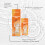 Cat Deterrence Spray Prevents Biting & Scratching, Multi-Pet Homes 10