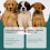 Dog Skin Care Drops, Herbal Essence 4