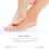 Ginger Foot Spray - Softens Heels, Hydrating 4