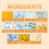 Beach Protective Stick, Moisturizing Semi-Matte Non-Greasy 5