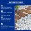 Waterproof Gravel Adhesive for Landscaping 3