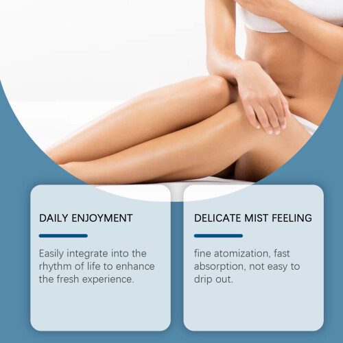 Herbal Nasal Spray for Cleansing & Moisturizing 2