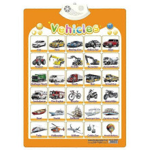 (Traffic 945) Electronic Wall Chart Interactive Alphabet Toddler Preschool Educational Games Learning Activities For Kids Birthday Gifts Toys
