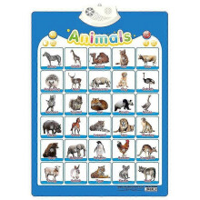 (Animal 945) Electronic Wall Chart Interactive Alphabet Toddler Preschool Educational Games Learning Activities For Kids Birthday Gifts Toys