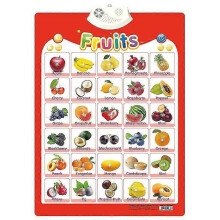 (Fruit 945) Electronic Wall Chart Interactive Alphabet Toddler Preschool Educational Games Learning Activities For Kids Birthday Gifts Toys