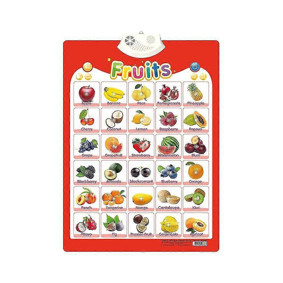(Fruit 945) Electronic Wall Chart Interactive Alphabet Toddler ...