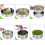 Sprouting Tray Kit Stainless Steel For Soil Cultivation And Germination, Fine Mesh Drainage, Stackable Design (B) 4