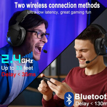 Wireless Gaming Headset with Mic 2.4G Bluetooth Headphone USB 3.5mm Wired 3 Modes for PC,Laptop,PS4, PS5, Mac Black