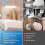 Makeup Light, Led Vanity Lights with 3 Colors Lighting Mode Adjustable & Dimmable for Vanity Table Dressing Room Mirror 7