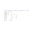DP1435 POE Module 5V 2.4A IEEE802.3Af Without Capacitance Supports 100M 1000M POE Module 7
